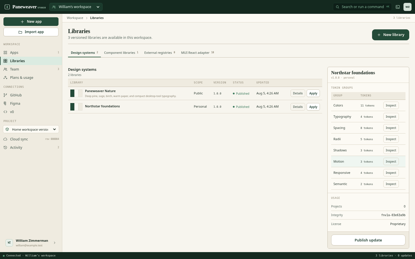 Paneweaver design system library for agency client projects