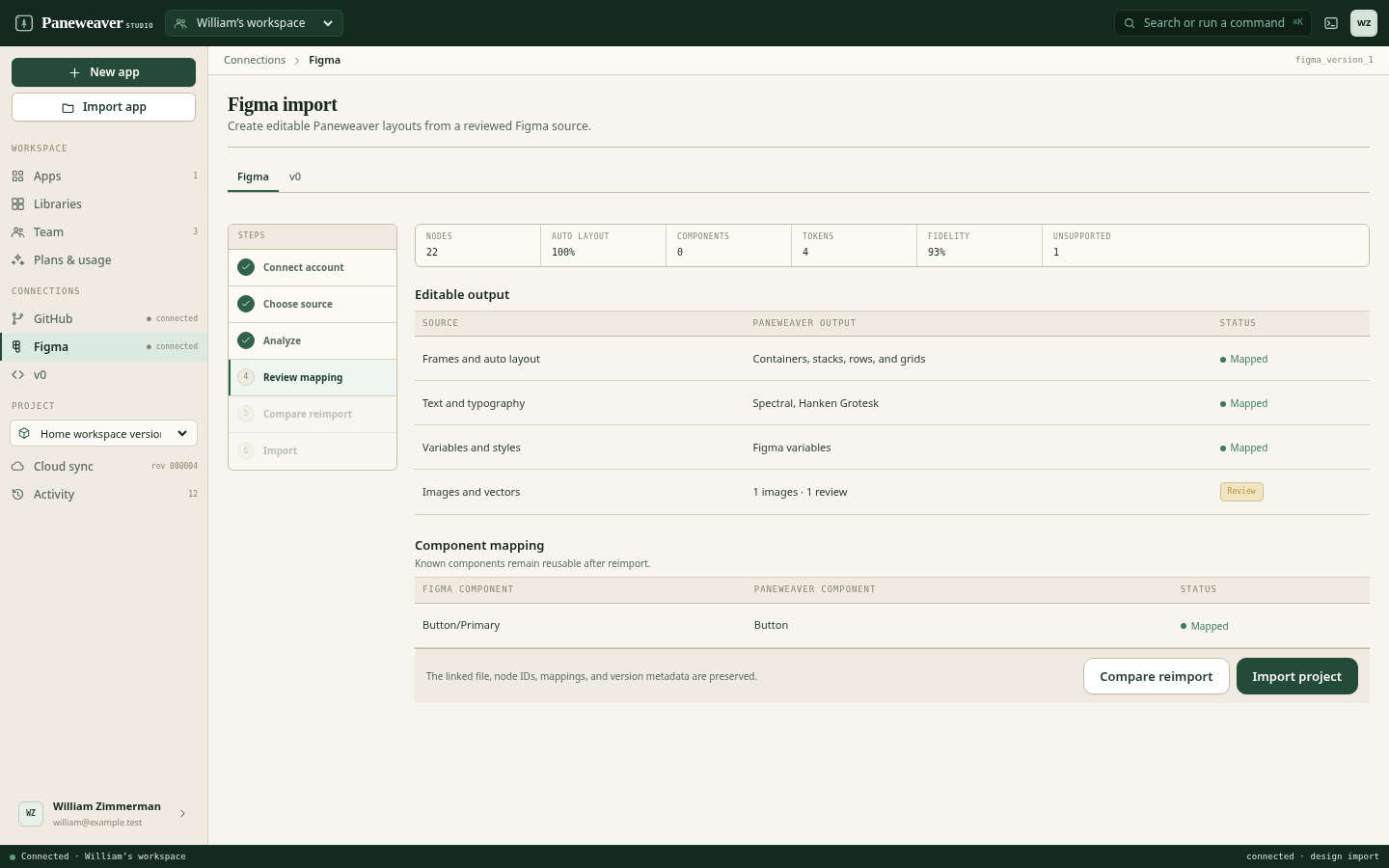 Paneweaver Figma analysis and mapping workspace