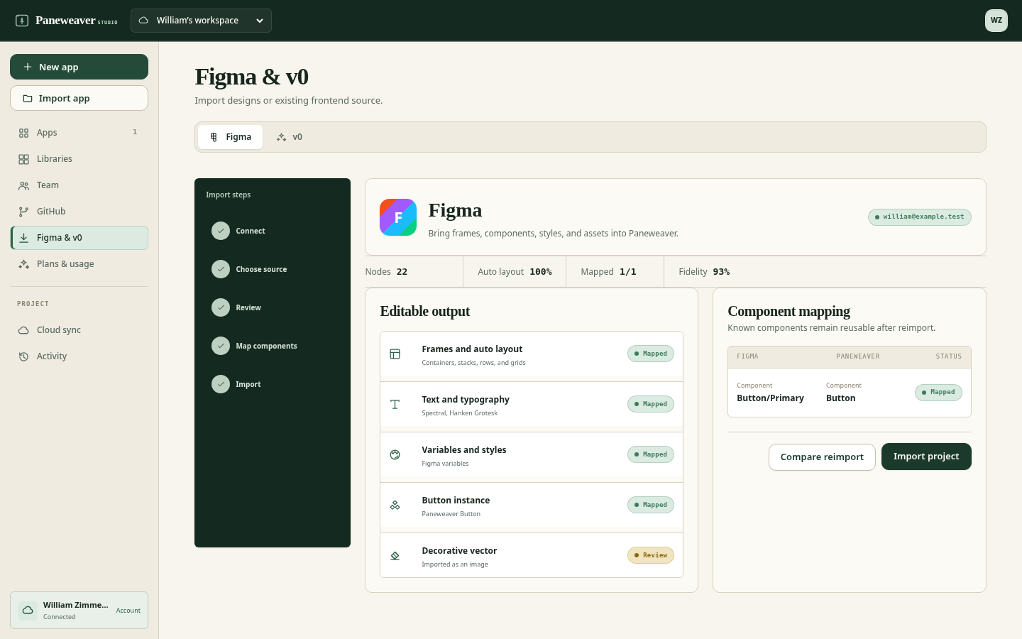 Paneweaver Figma analysis and mapping workspace