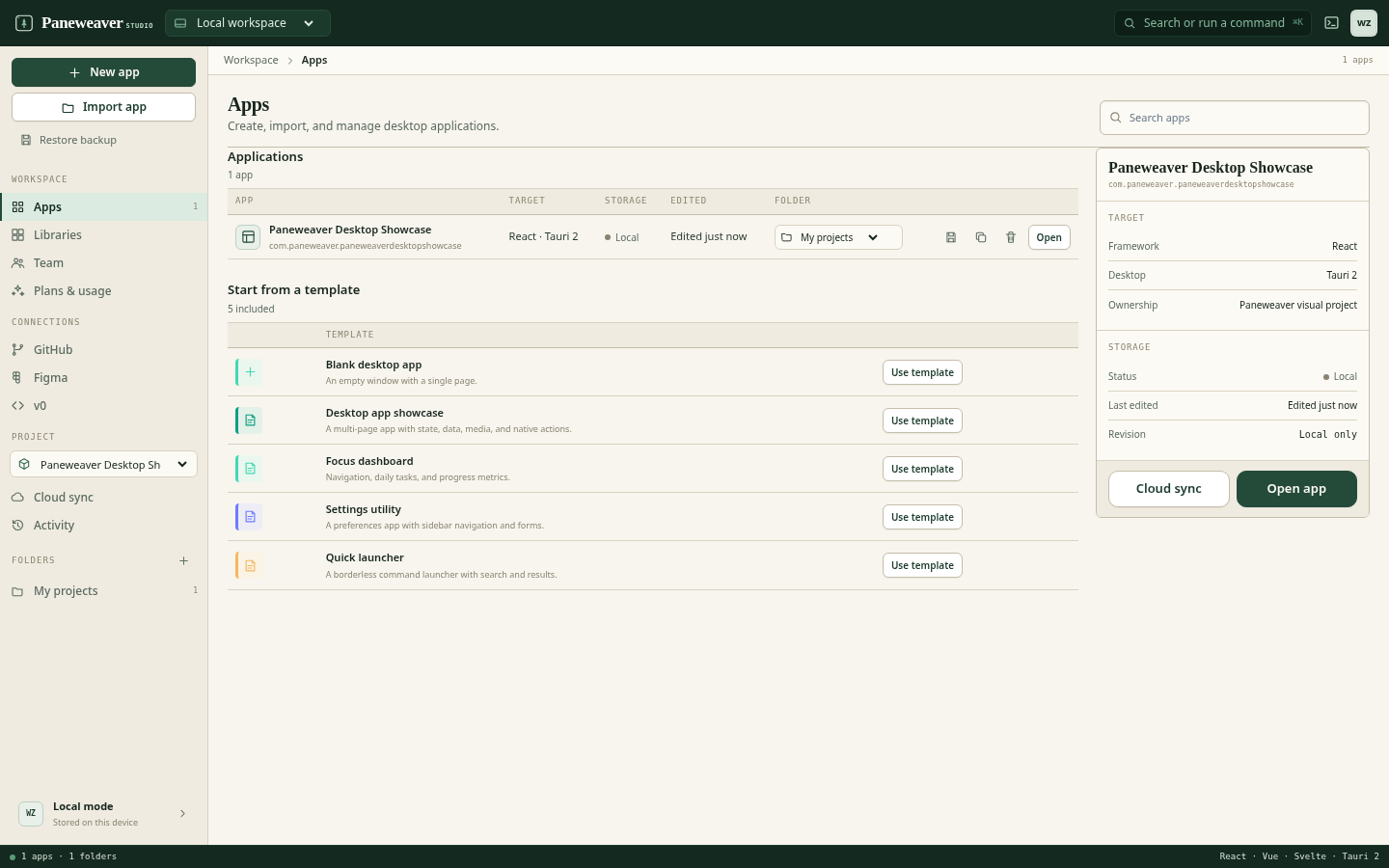 Paneweaver project library and workspace